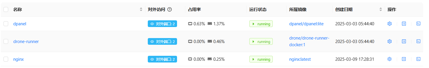 fnOS虚拟机Alpine系统Docker环境